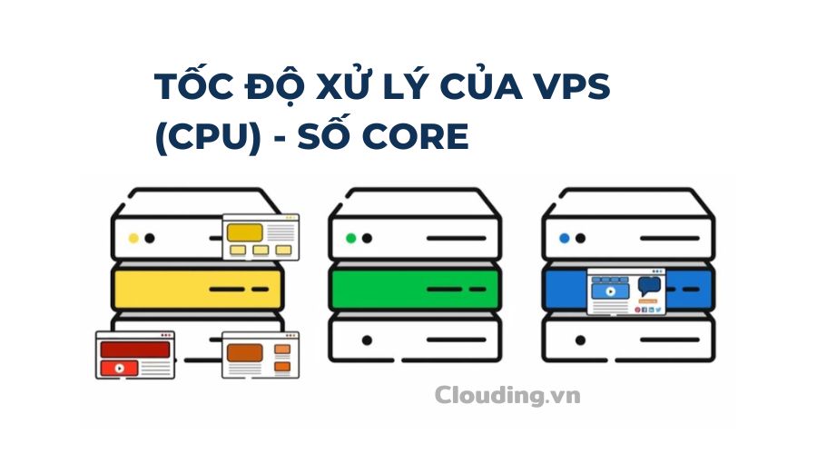  Máy chủ ảo có số core - thông số CPU càng cao sẽ có khả năng xử lý dữ liệu càng cao. 