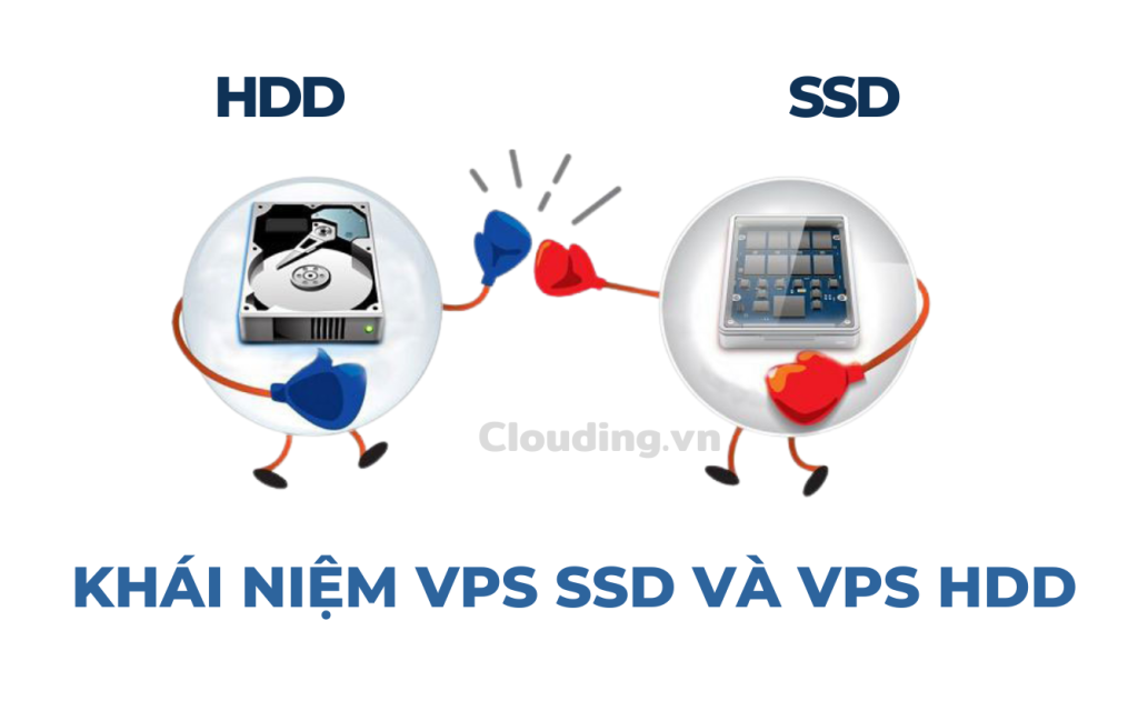 Khái niệm SSD và HDD, nên chọn VPS SSD hay VPS HDD