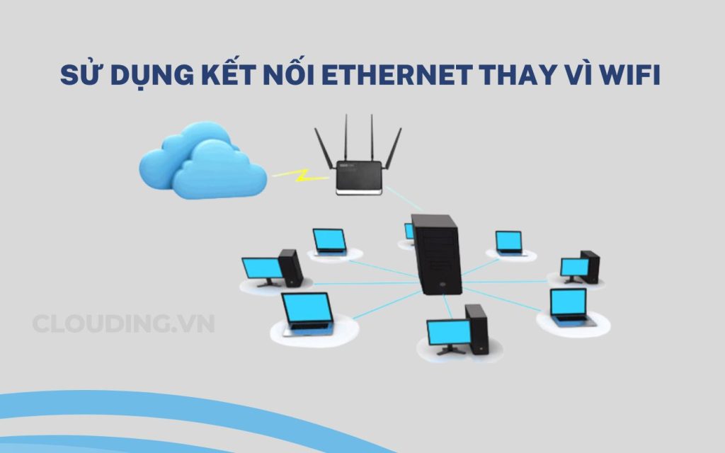 Sử dụng kết nối Ethernet thay vì Wifi