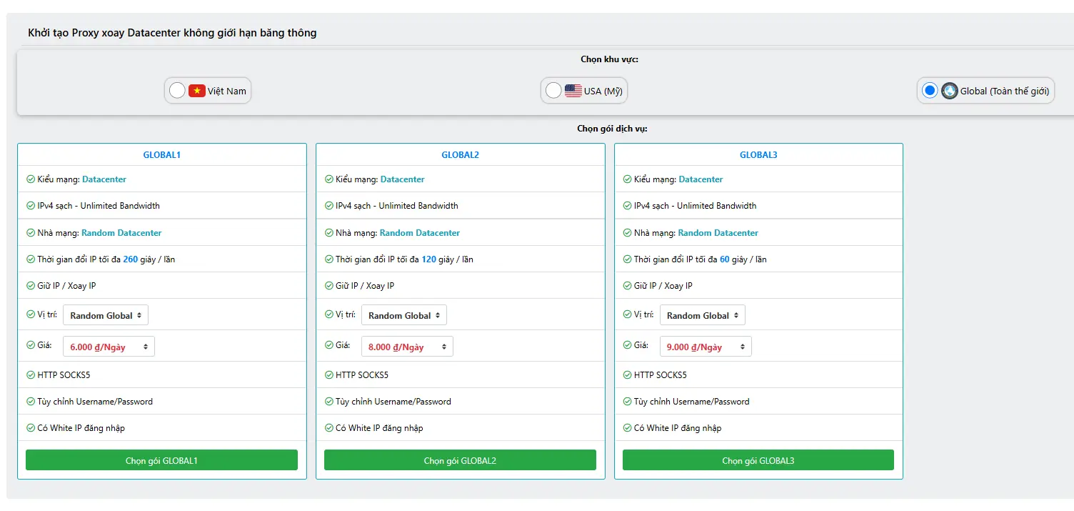 Proxy Datacenter xoay tại Clouding