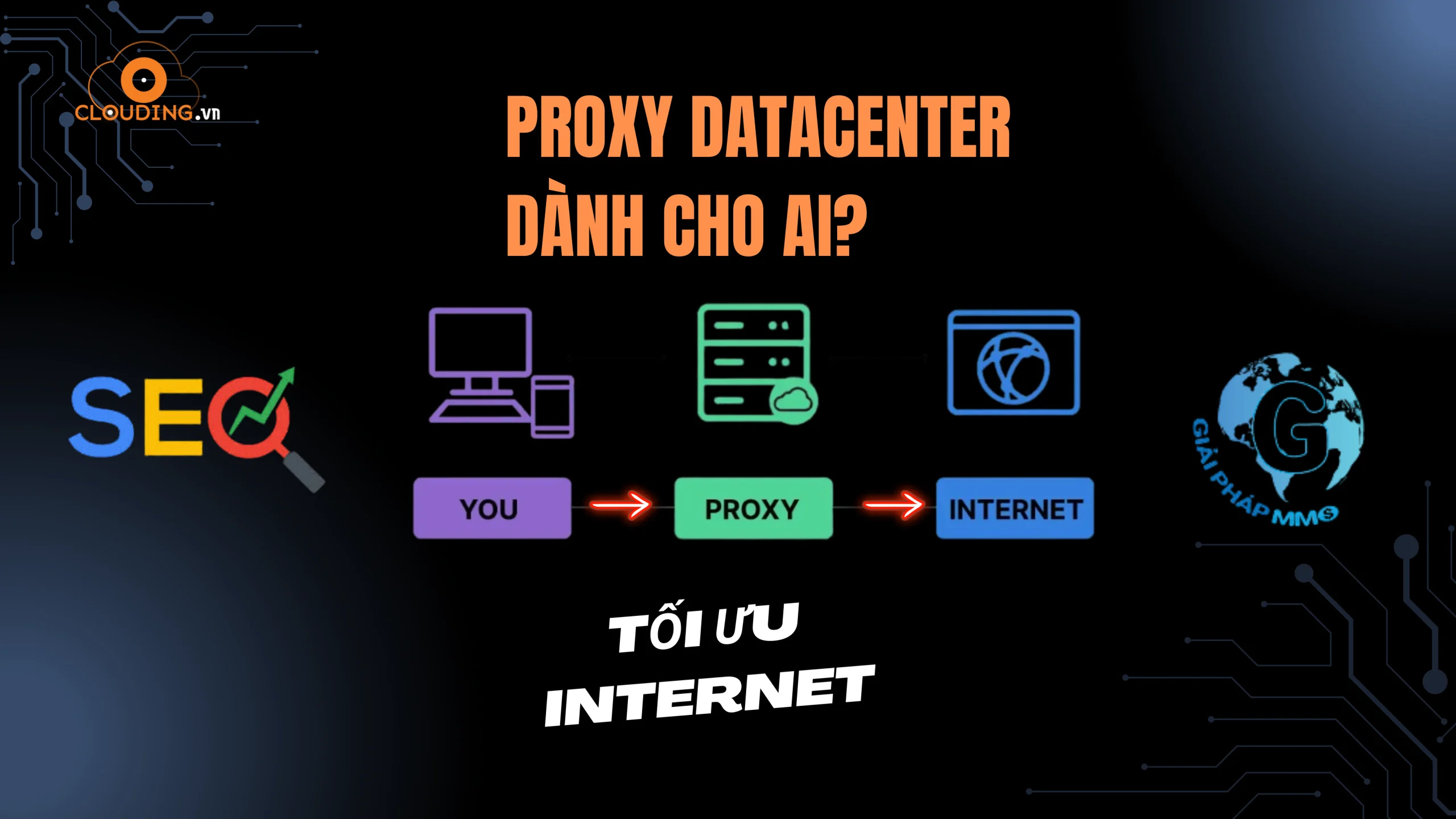 proxy-datacenter-dành-cho-ai