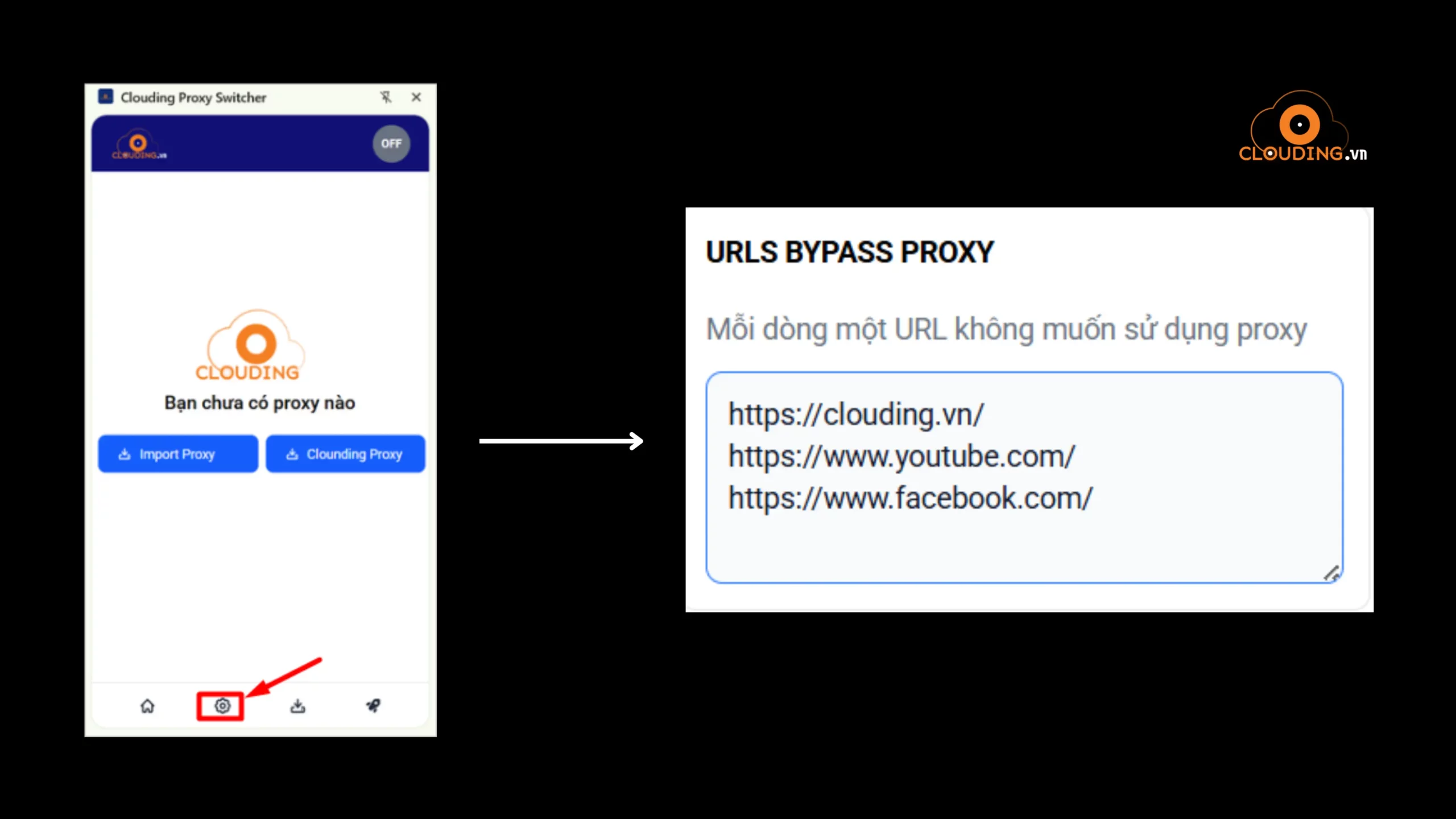 URLs Bypass Proxy