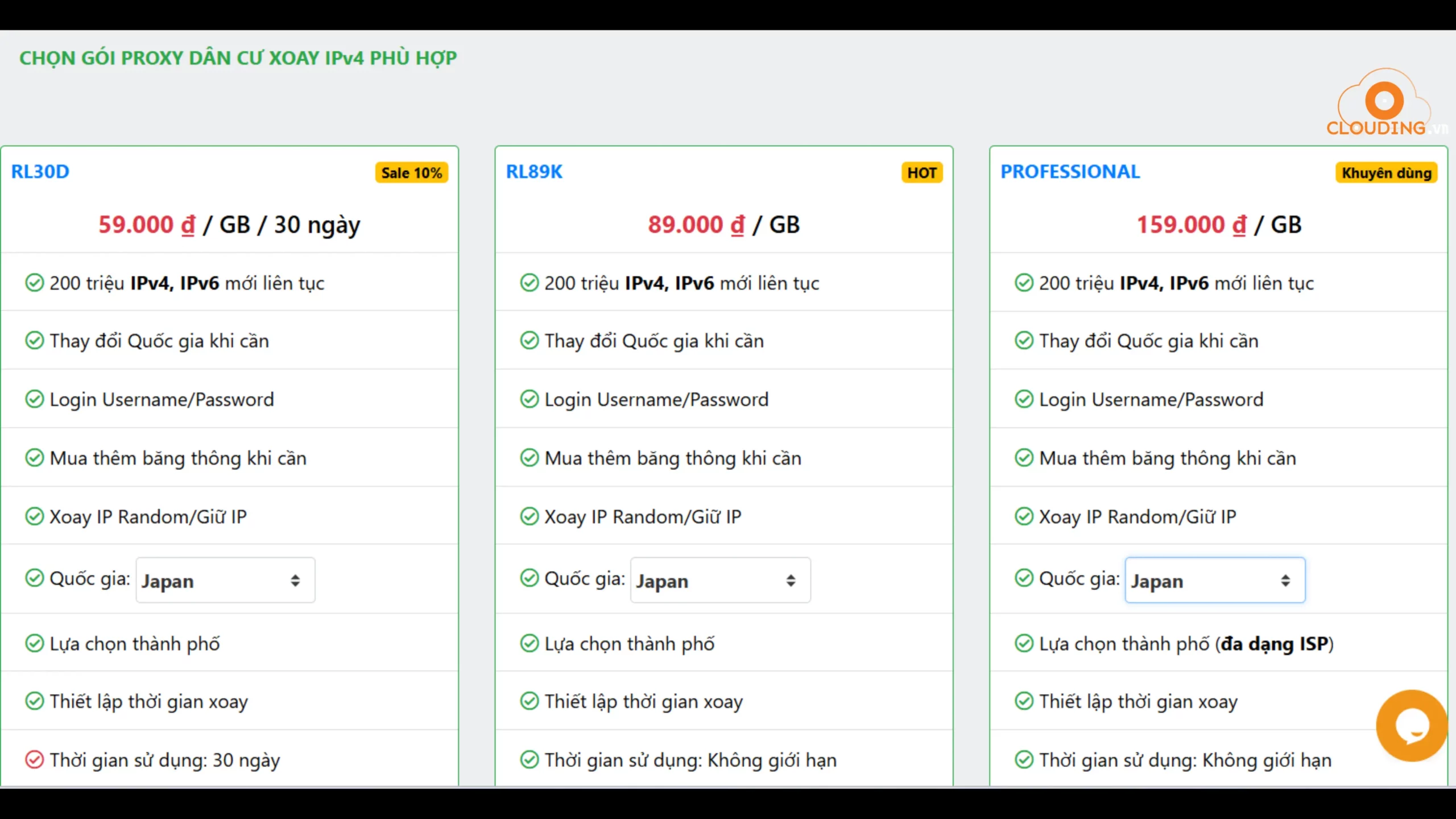 Proxy Dân cư xoay IP tại Nhật — linh hoạt theo GB
