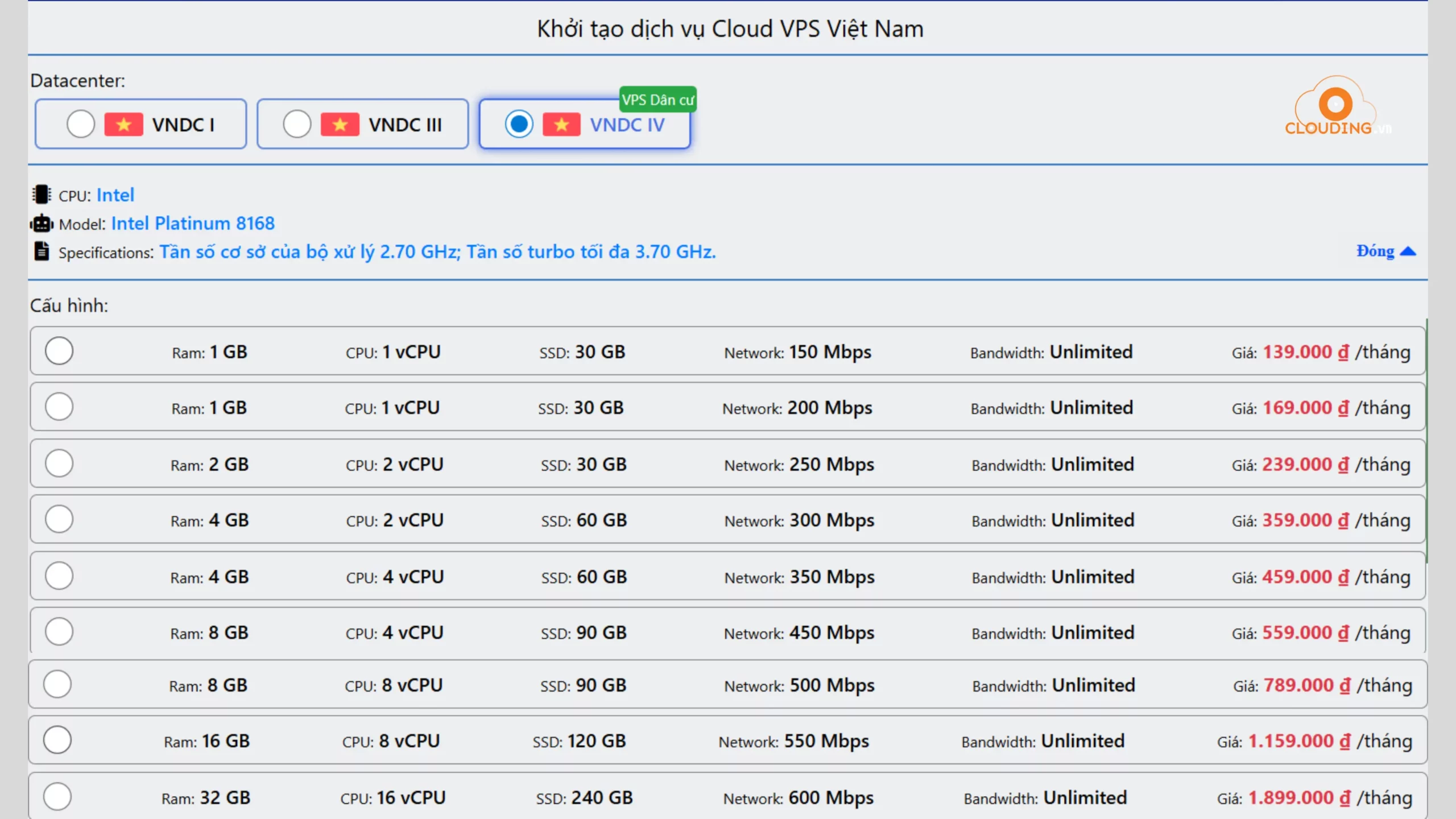 Bảng Giá VPS Dân Cư Việt Nam