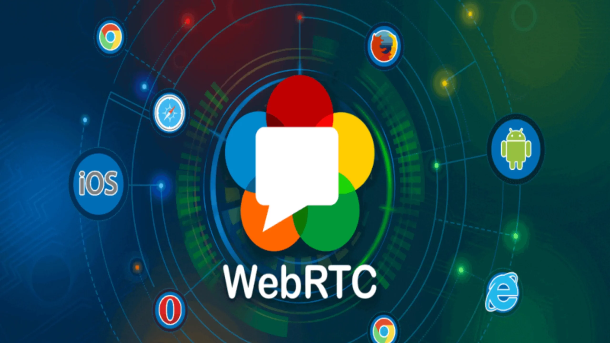 Cách WebRTC hoạt động
