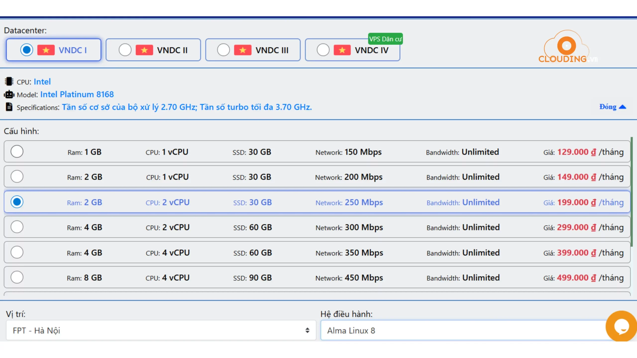 VPS Linux tại Clouding.vn