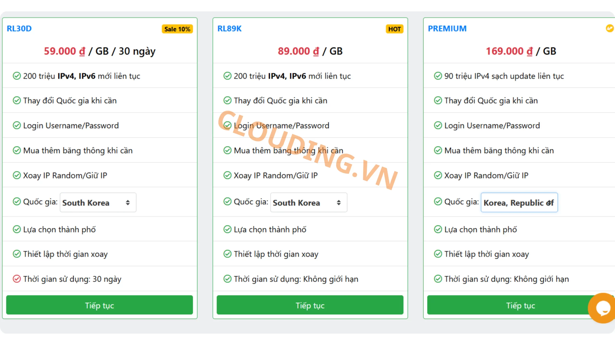 Proxy Residential IP xoay