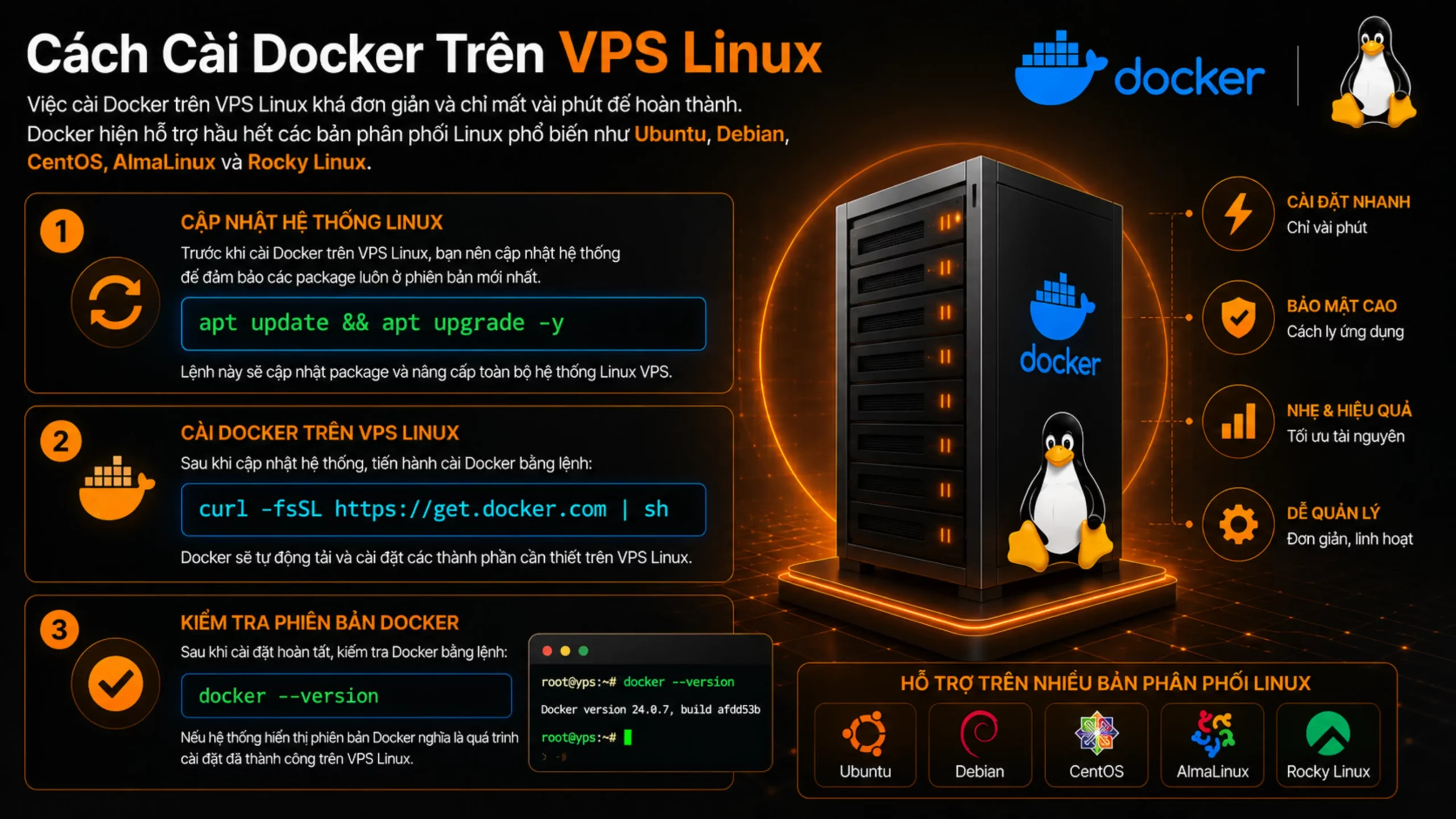 Cài Docker trên VPS Linux