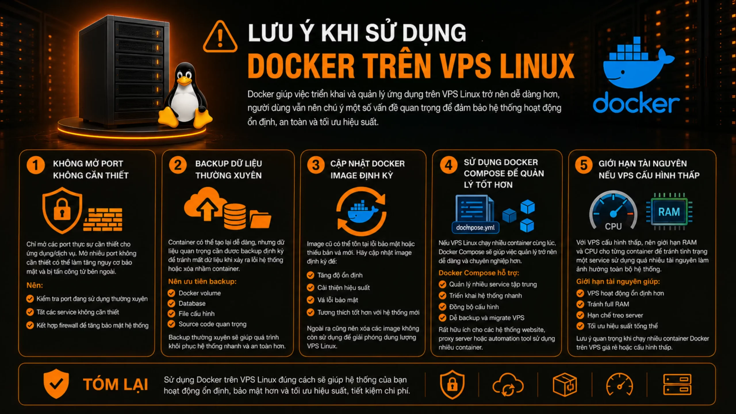 Những Lưu Ý Quan Trọng Khi Sử Dụng Docker Trên VPS Linux