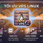 VPS Linux