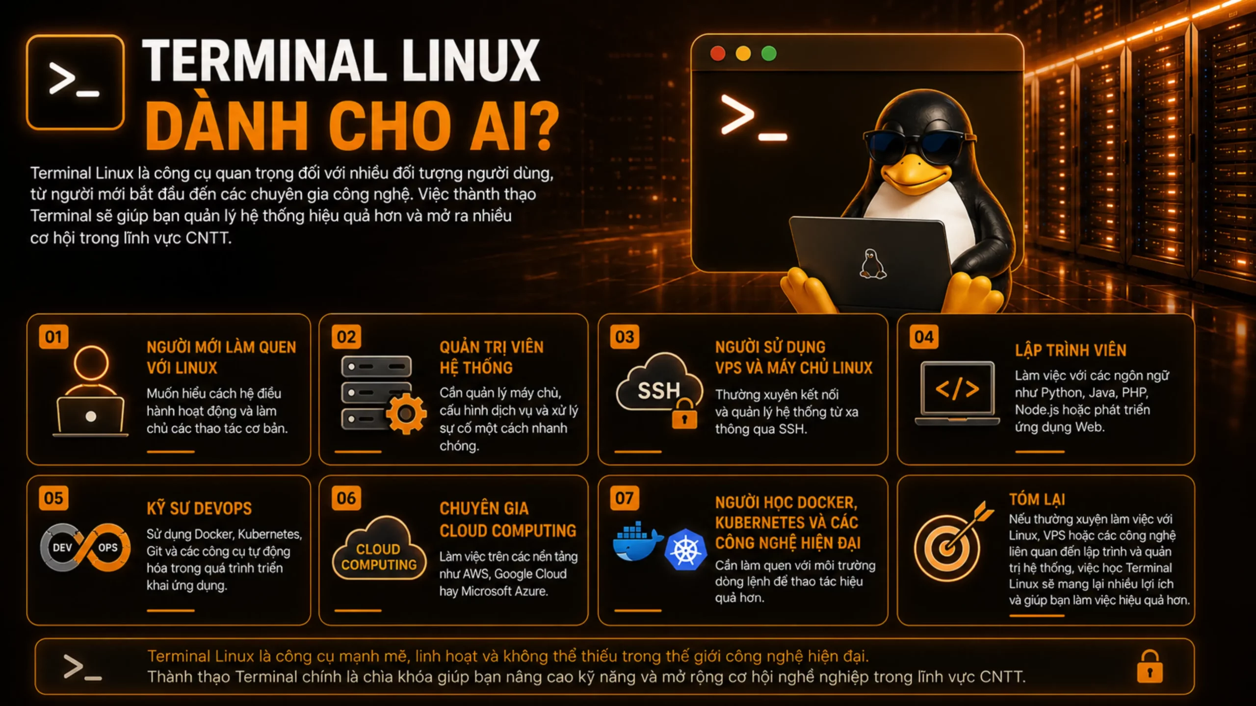 Ai nên học Terminal Linux