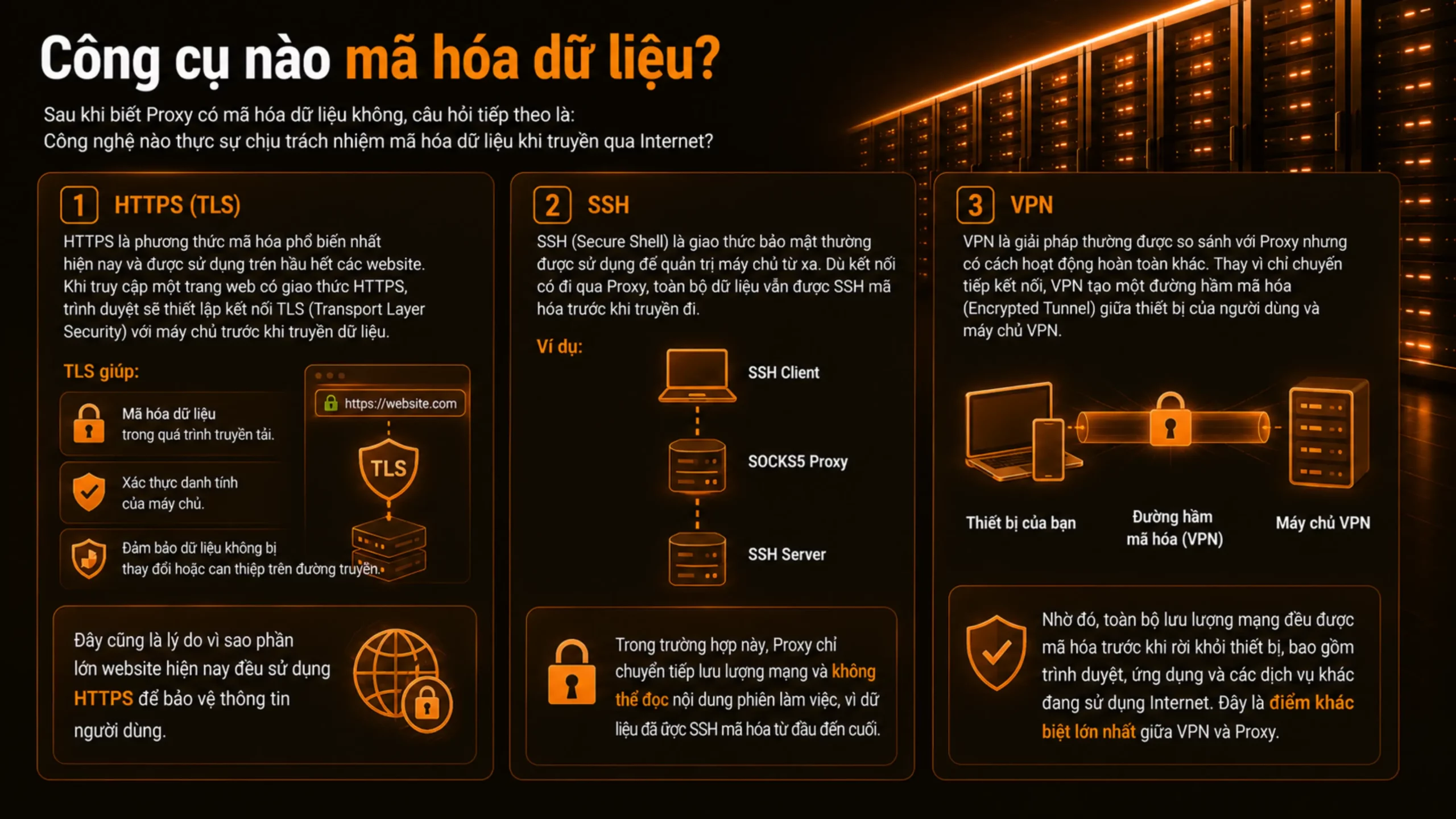 Công cụ mã hóa dữ liệu