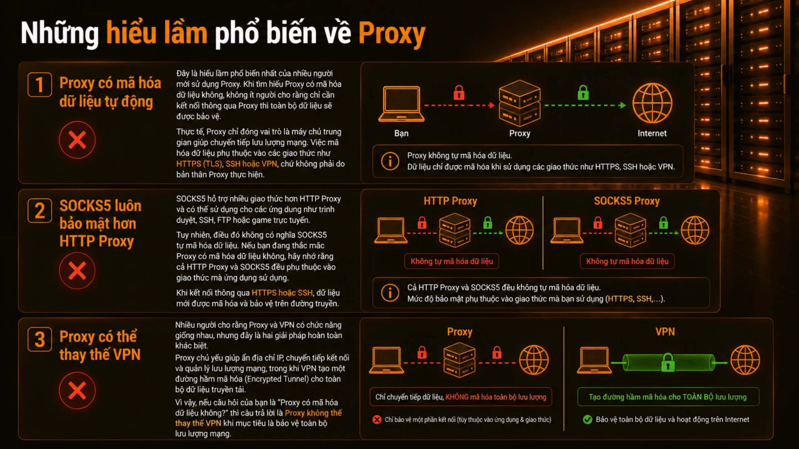 Hiểu lầm phổ biến về Proxy