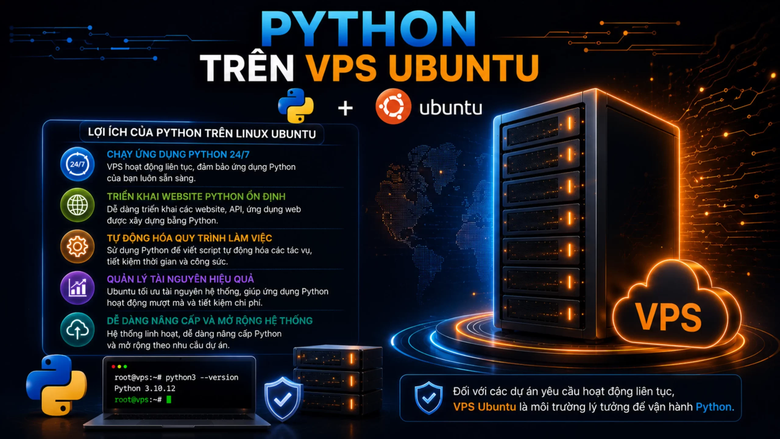 Lợi Ích Khi Cài Đặt Python Trên VPS Ubuntu