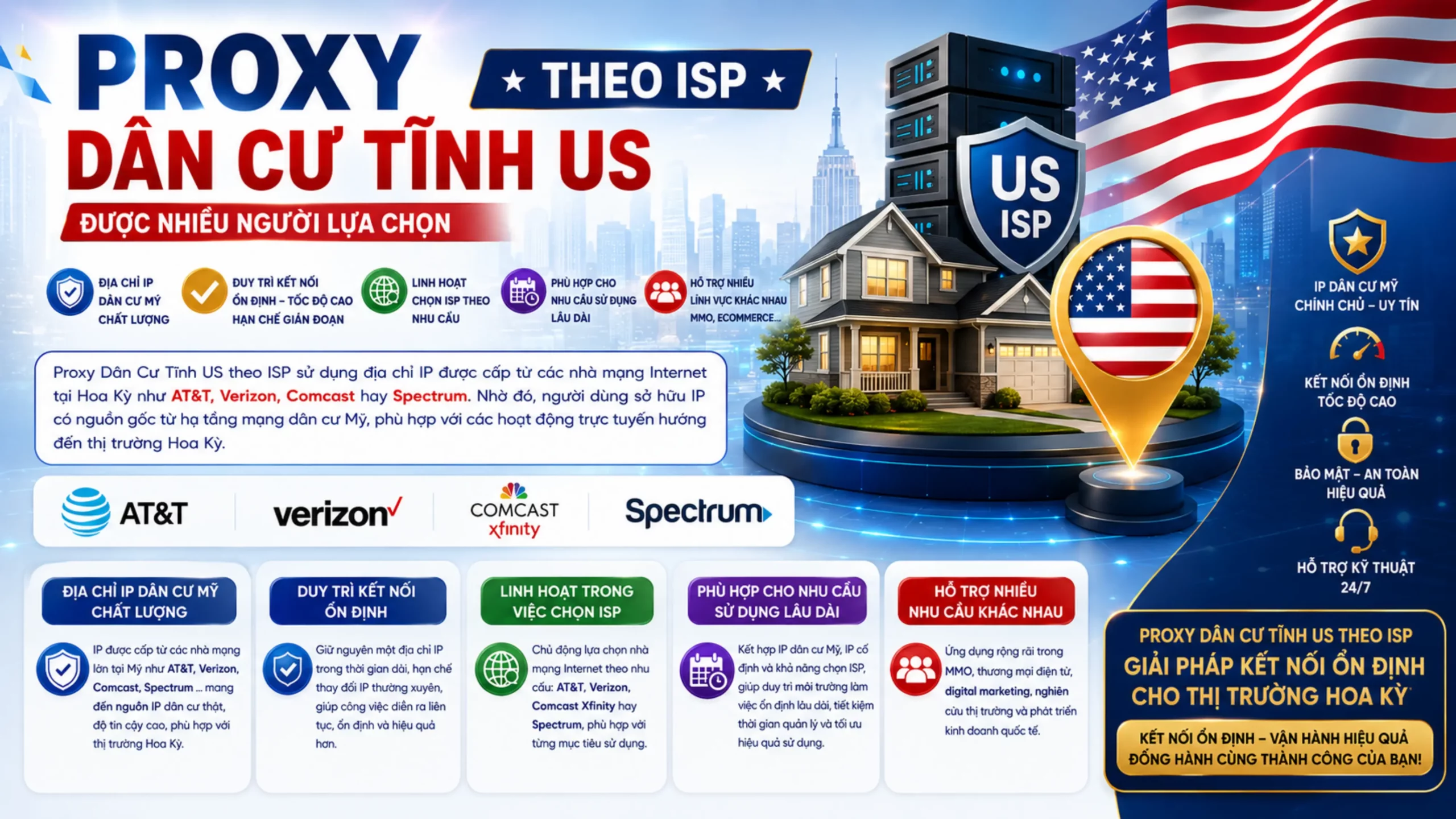 Proxy Dân Cư Tĩnh US Theo ISP Được Nhiều Người Lựa Chọn