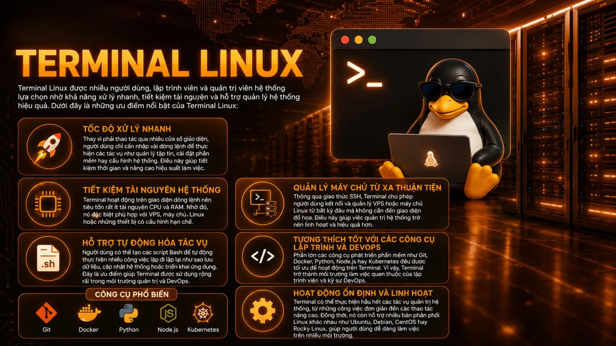 Terminal Linux được sử dụng rộng rãi