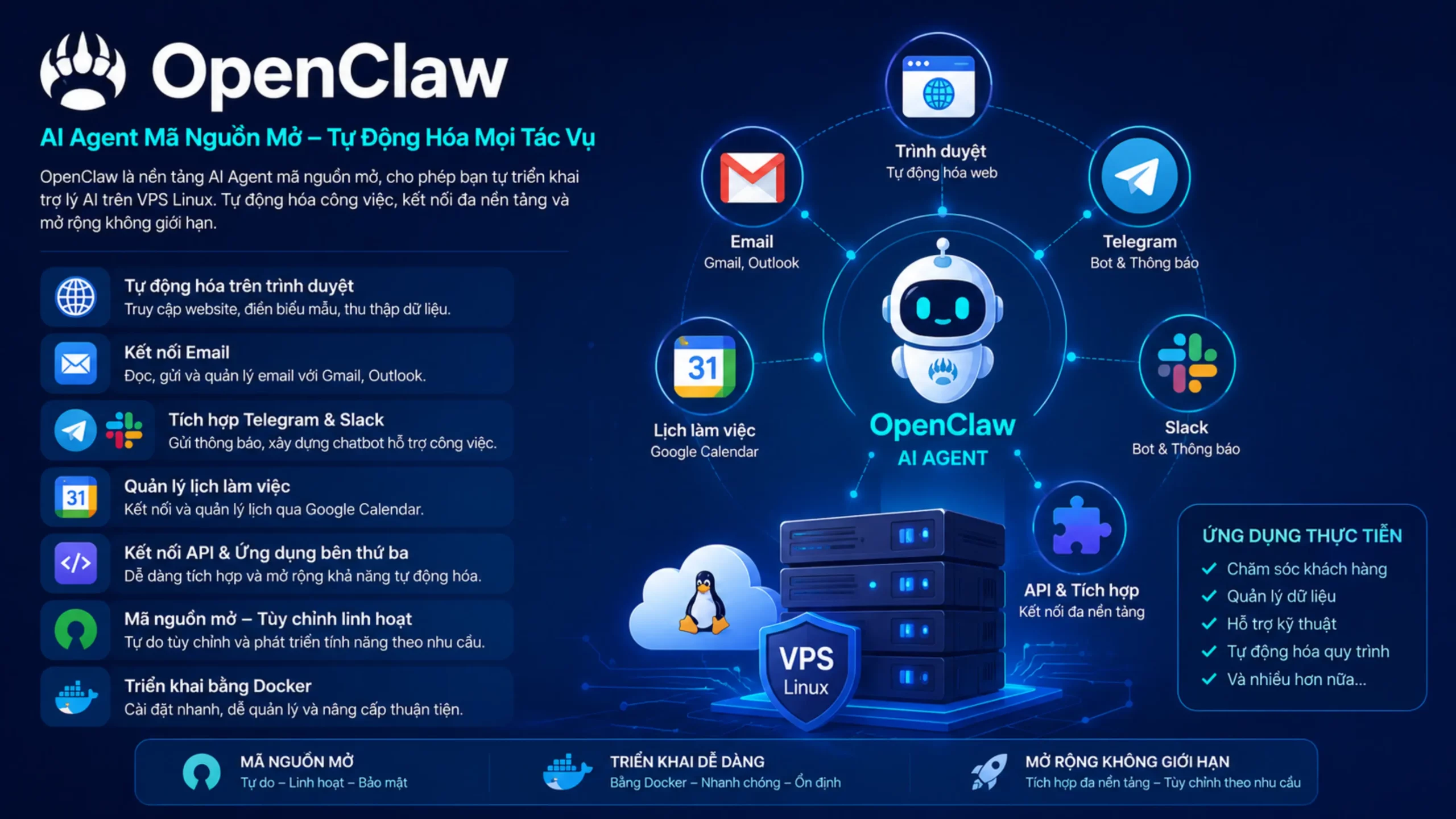 Tính năng nổi bật của OpenClaw