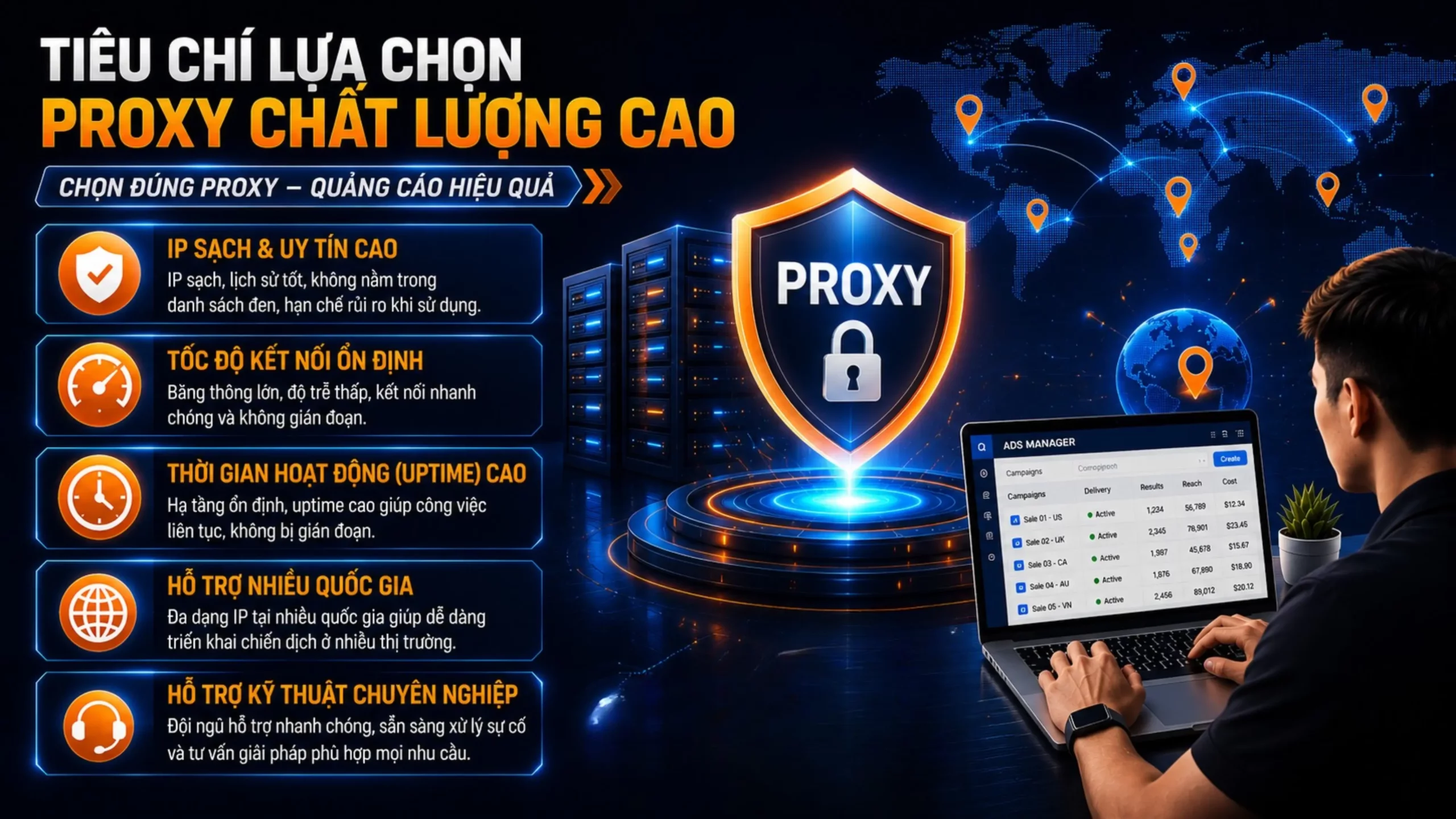 Tiêu chí lựa chọn Proxy