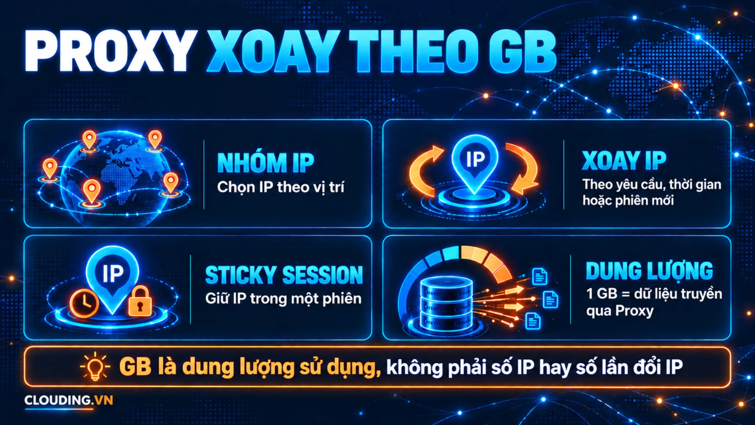 Định nghĩa
