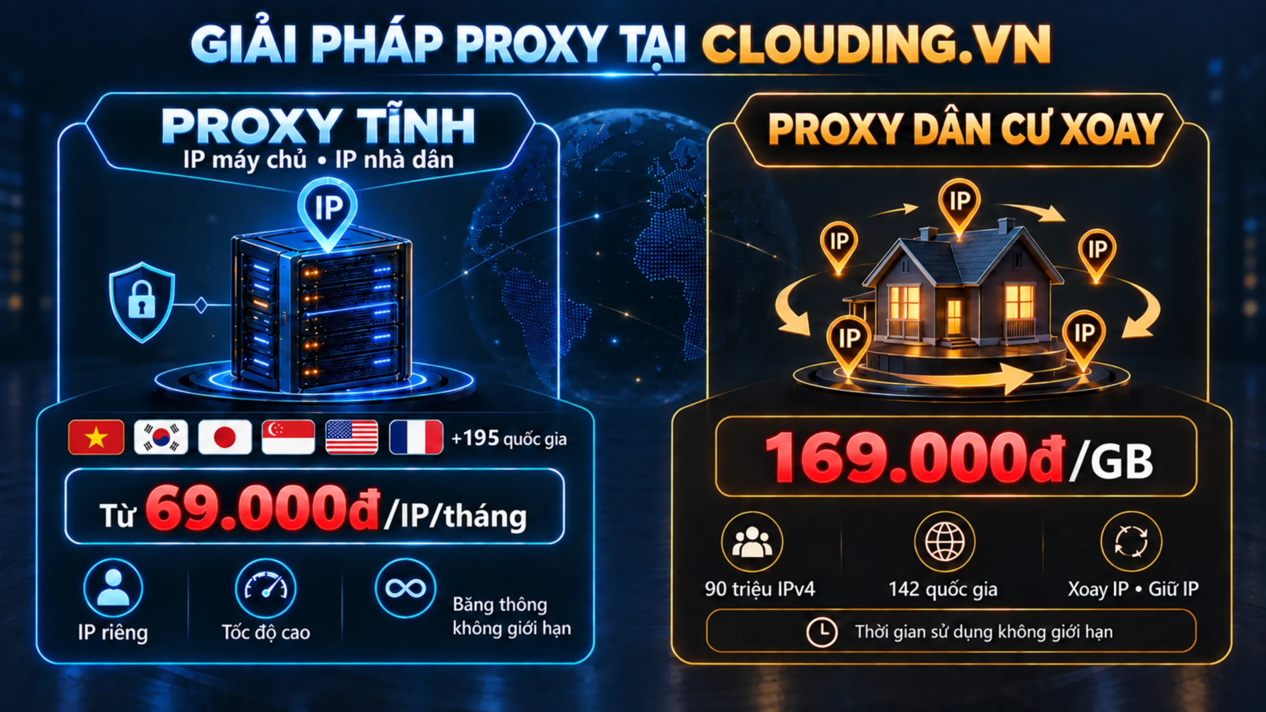 Giải pháp Proxy tại Clouding.vn