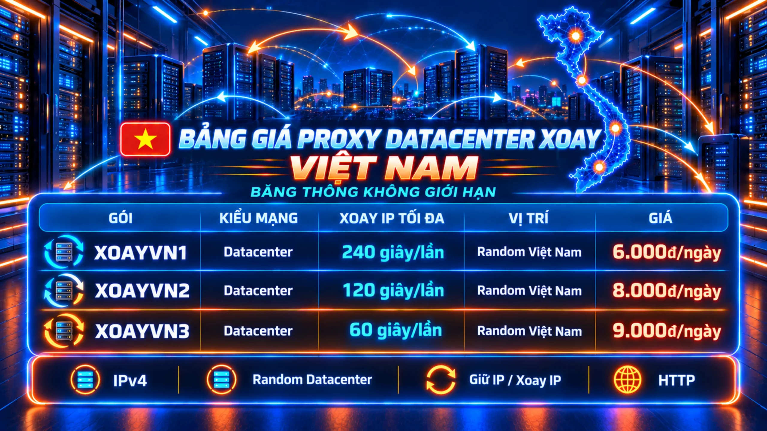 Proxy Việt Nam xoay datacenter tại clouding.vn