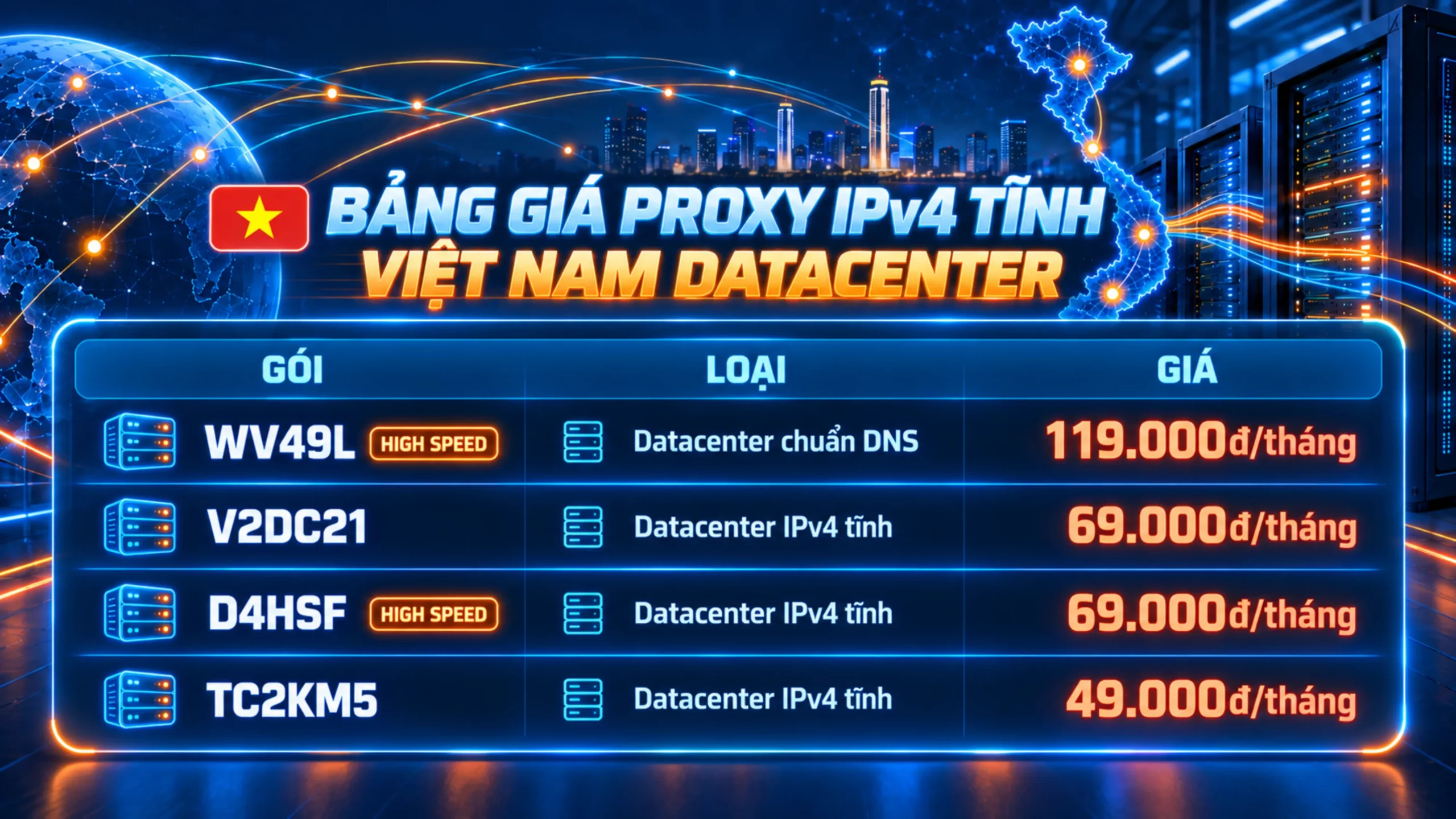Proxy tĩnh datacenter Việt Nam tại clouding.vn