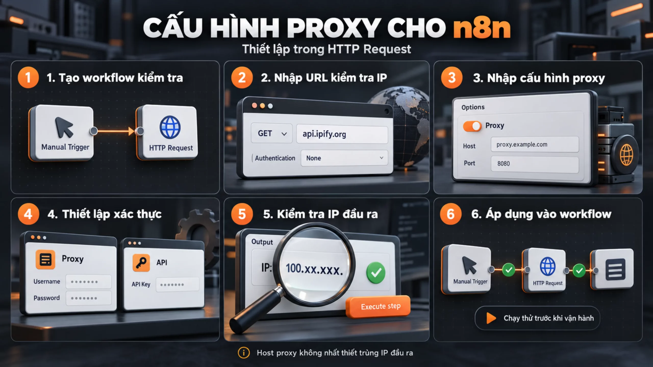 Cách cấu hình proxy