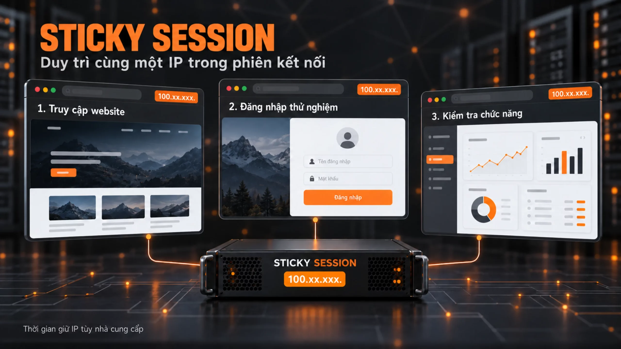 Sticky IP hoặc phiên giữ IP